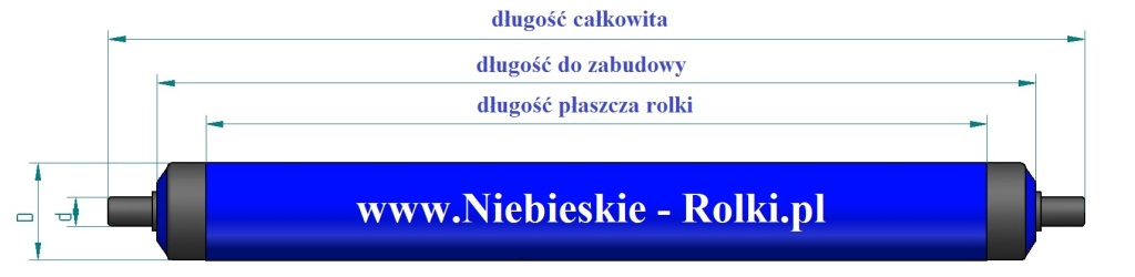 szkic rolki NB 50 niebieskie rolki z pcv rolki pwc